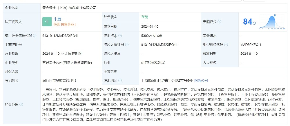廣州光伏展；天合光能在上海投資新設光伏科技公司