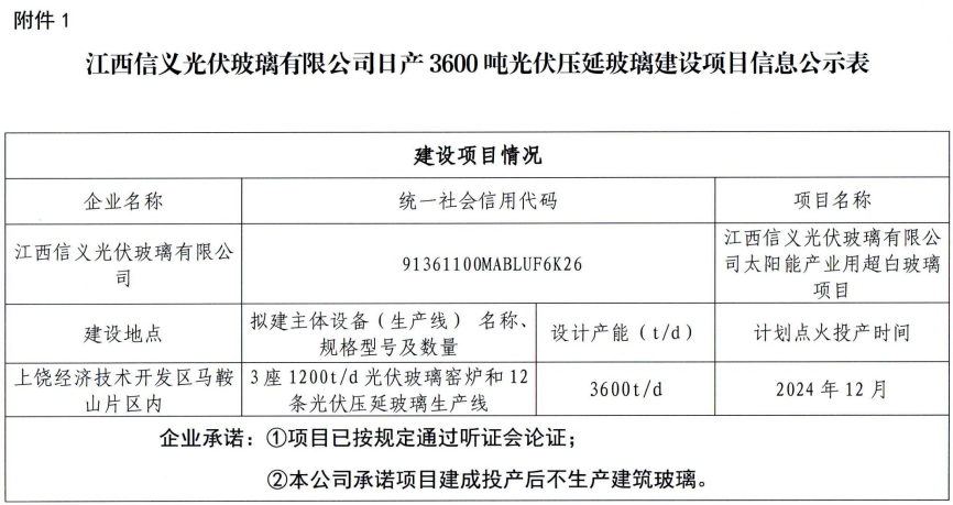 信義光伏3600t/d、贛悅新材料1200t/d光伏玻璃項目公示