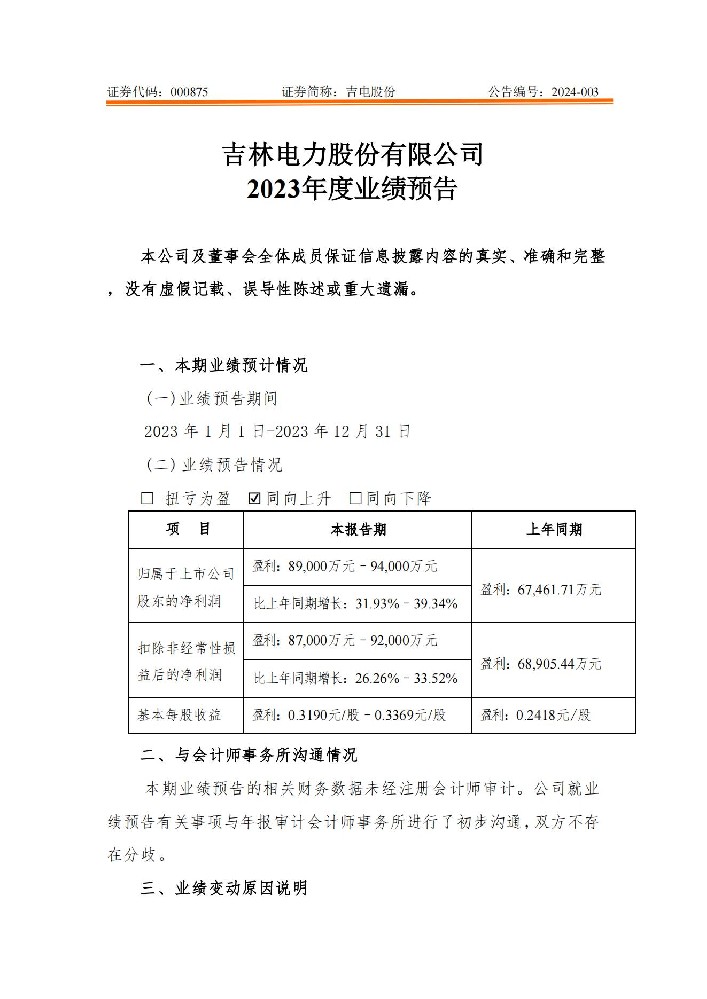 吉電股份披露：新能源裝機已超千萬(wàn)千瓦！