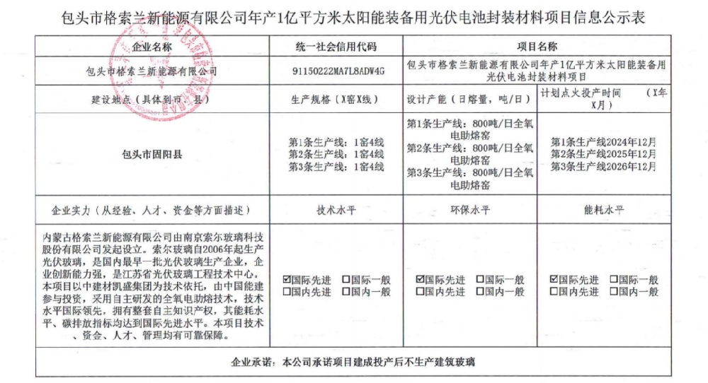 總投資30億元！內蒙古一超薄高透光伏玻璃項目開(kāi)工建設