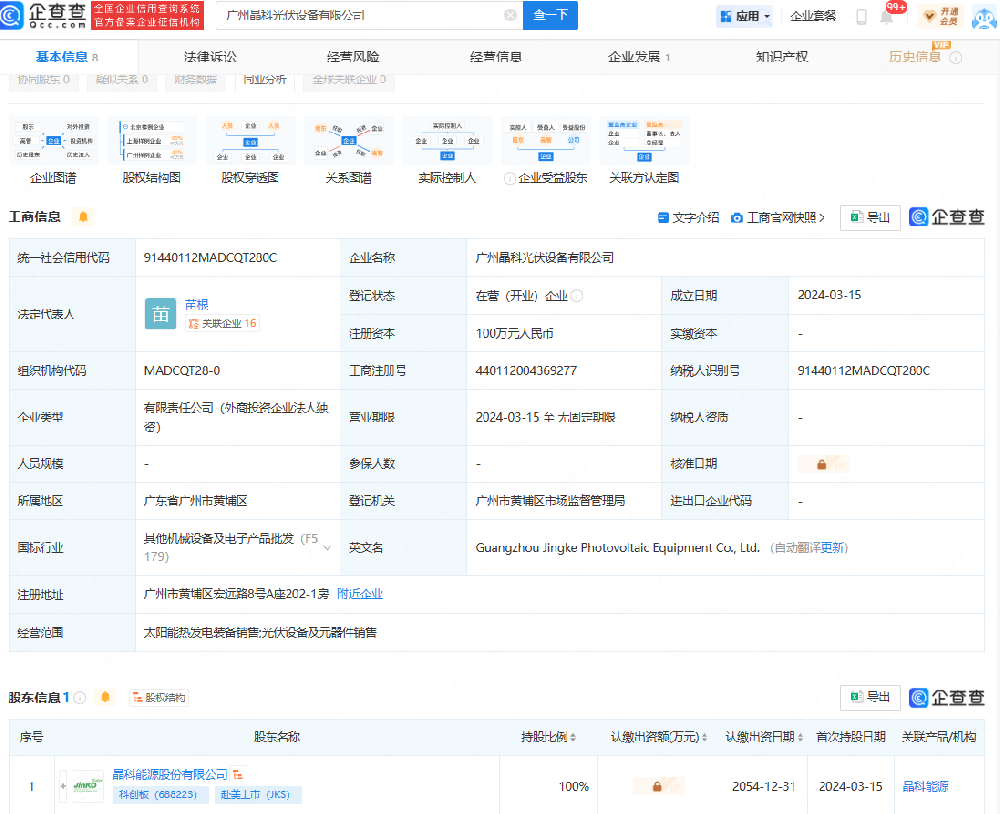 注冊資本100萬(wàn)元！晶科能源廣州成立光伏設備子公司