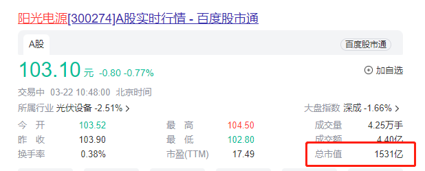 光伏第一股 是他了！