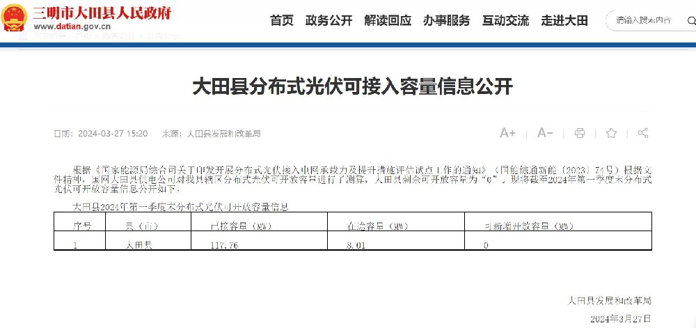 福建又一地分布式光伏可接網(wǎng)容量歸0！