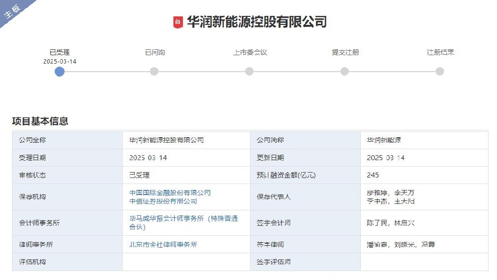 擬募資245億！華潤新能源即將A股上市