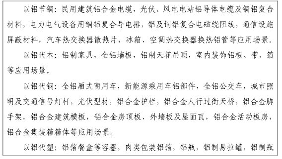 十部門(mén)：擴大鋁產(chǎn)品在市政光伏等領(lǐng)域的應用規模及層次